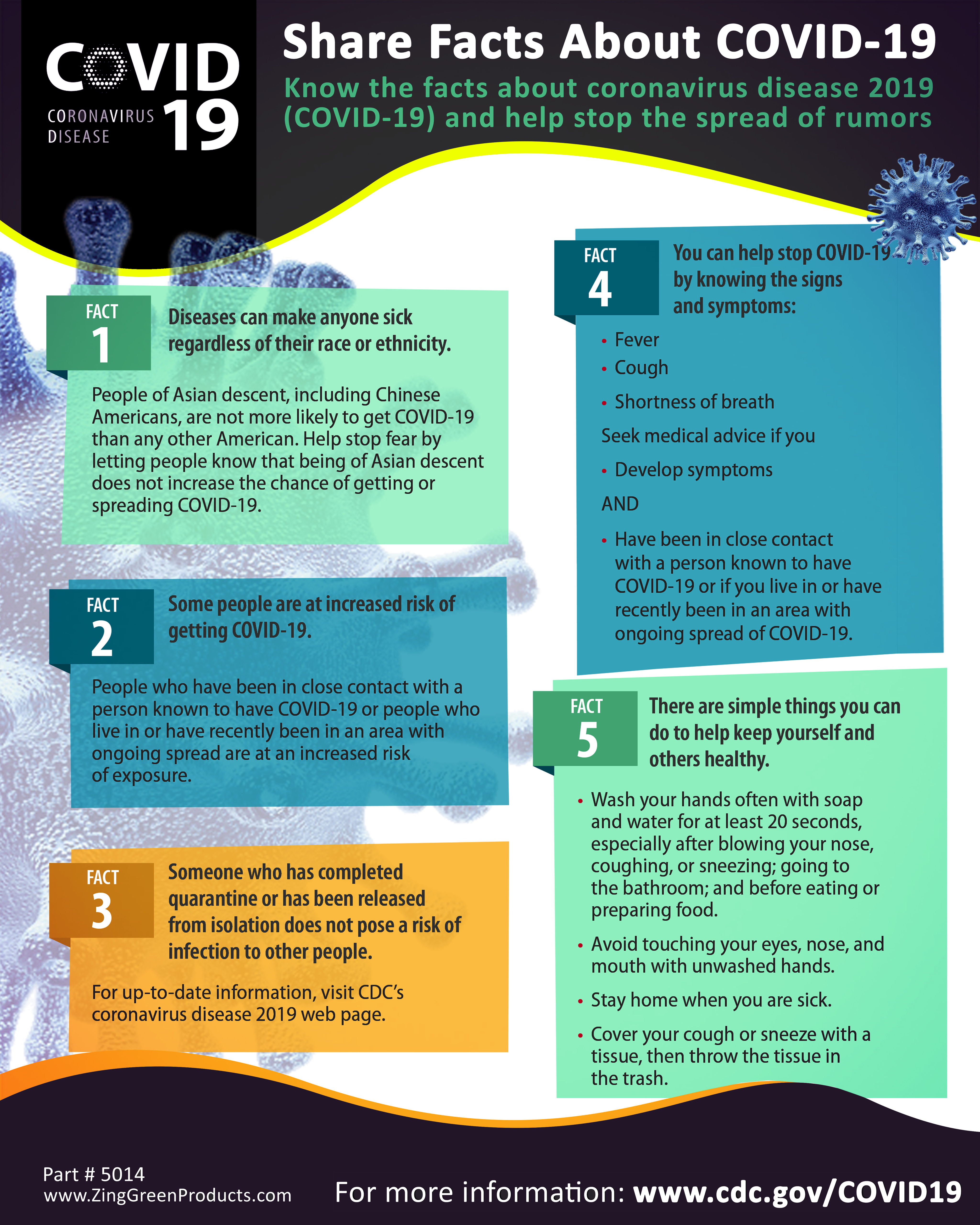 COVID19 Coronavirus Safety Poster, Share the Facts 