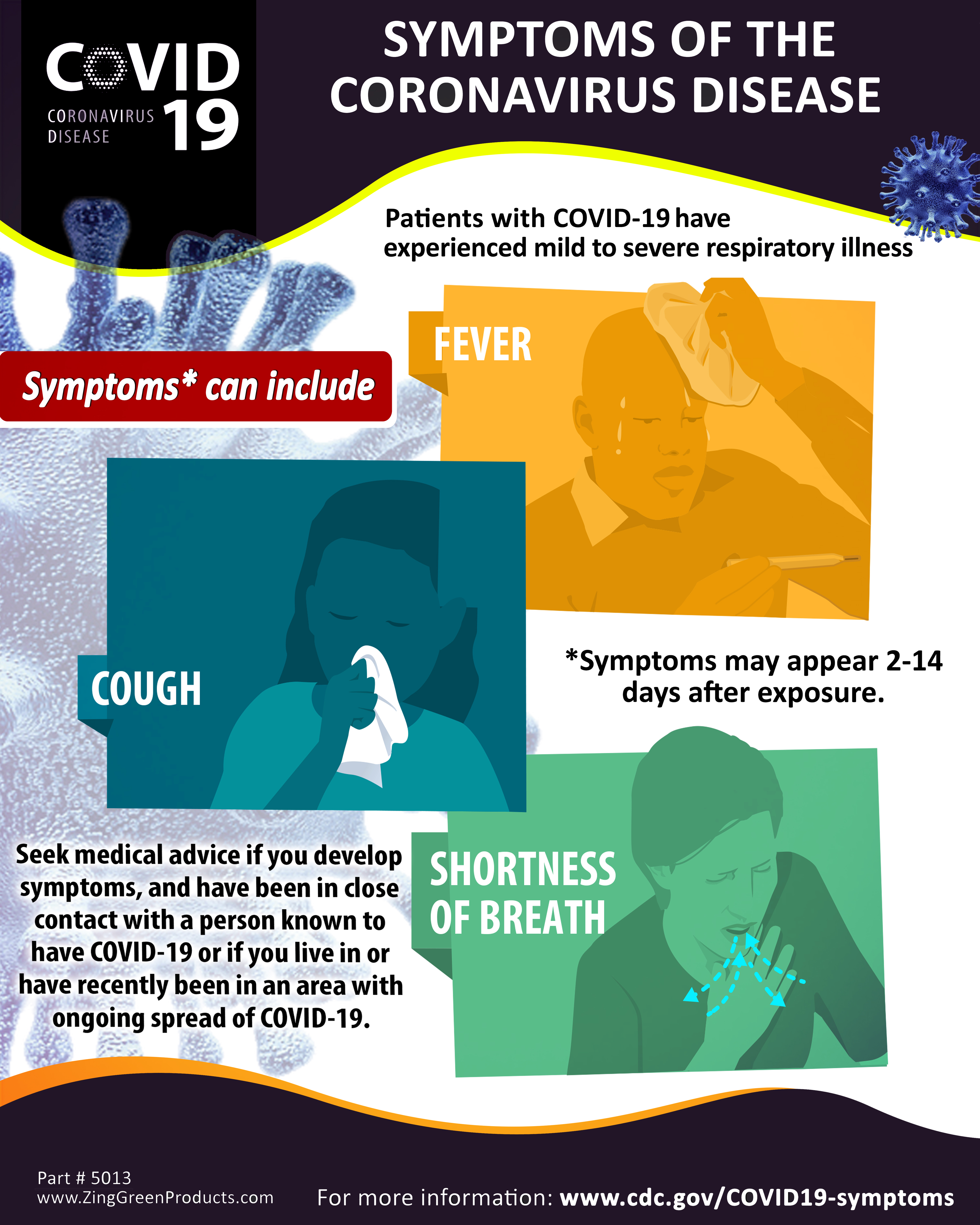 COVID19 Coronavirus Safety Poster, Symptoms 