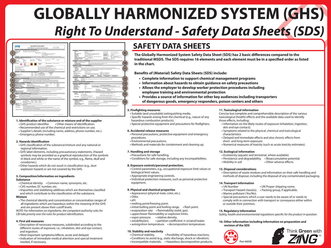 ZING 6038 Eco GHS Poster, Safety Data Sheet Format, 18HX24W 