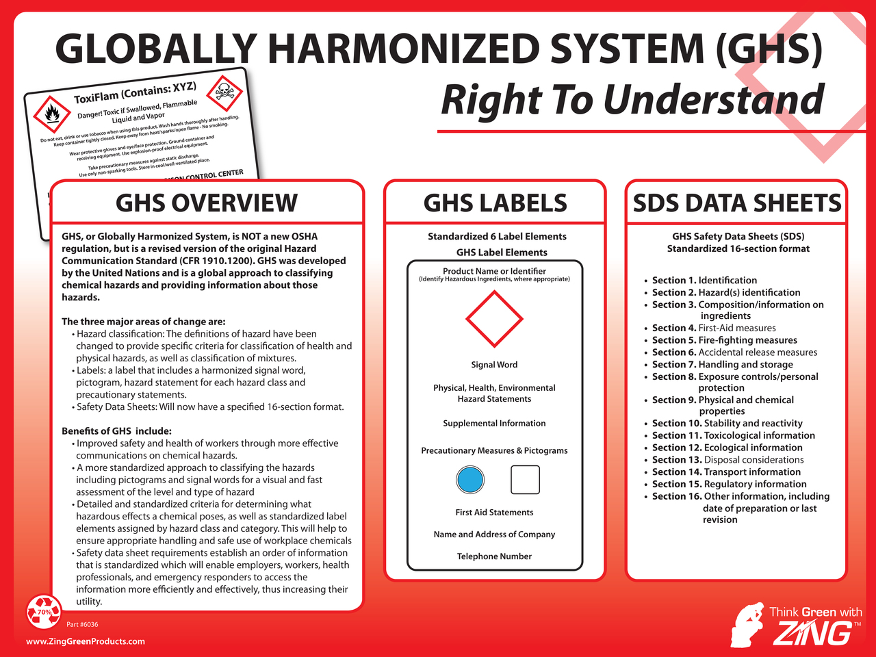 ZING 6036 Eco GHS Poster, Introduction To GHS, 18HX24W 